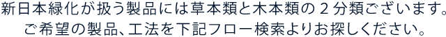 新日本緑化が扱う製品には草本類と木本類の２分類ございます。ご希望の製品、工法を下記フロー検索よりお探しください。